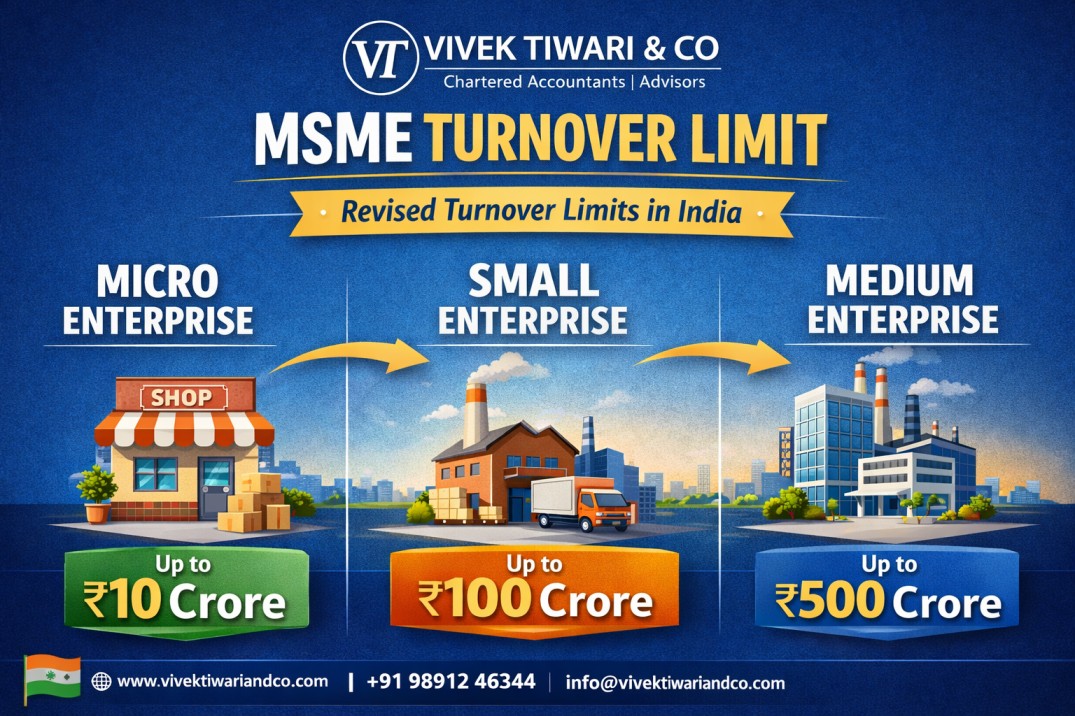 MSME Turnover Limit